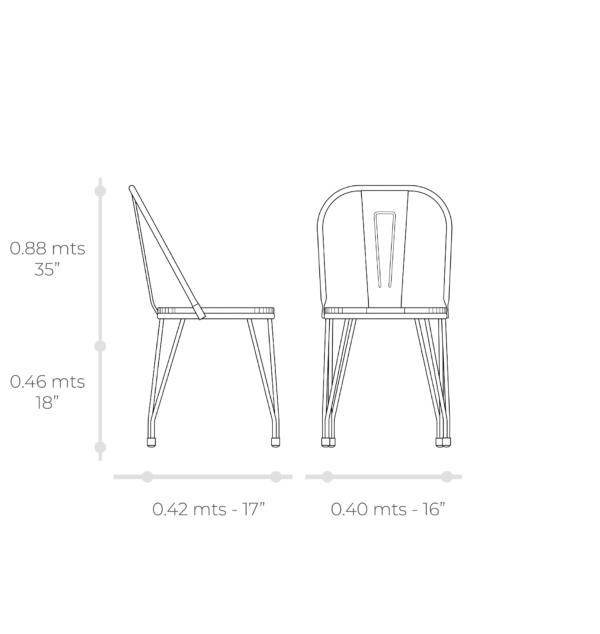 Esquema técnico de Silla Bader